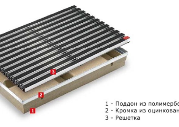 Поддон ACO Vario, 60*40*8 см
